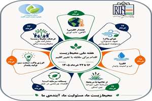 هفته ملی محیط زیست؛ اقدام برای مقابله با تغییر اقلیم